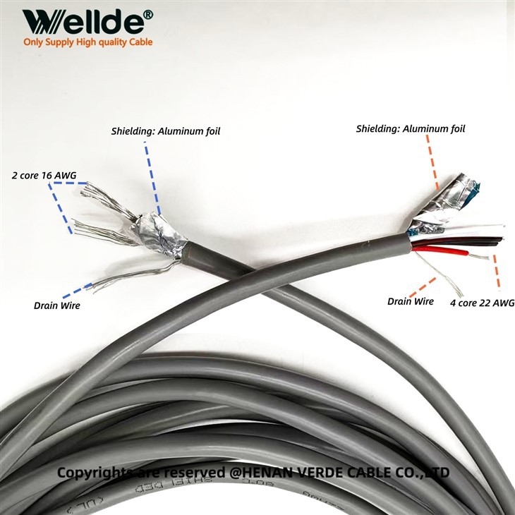 4-jadrový 22AWG Auto PVC ovládací kábel