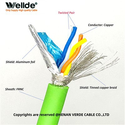 4-jadrový ethernetový kábel Cat 6